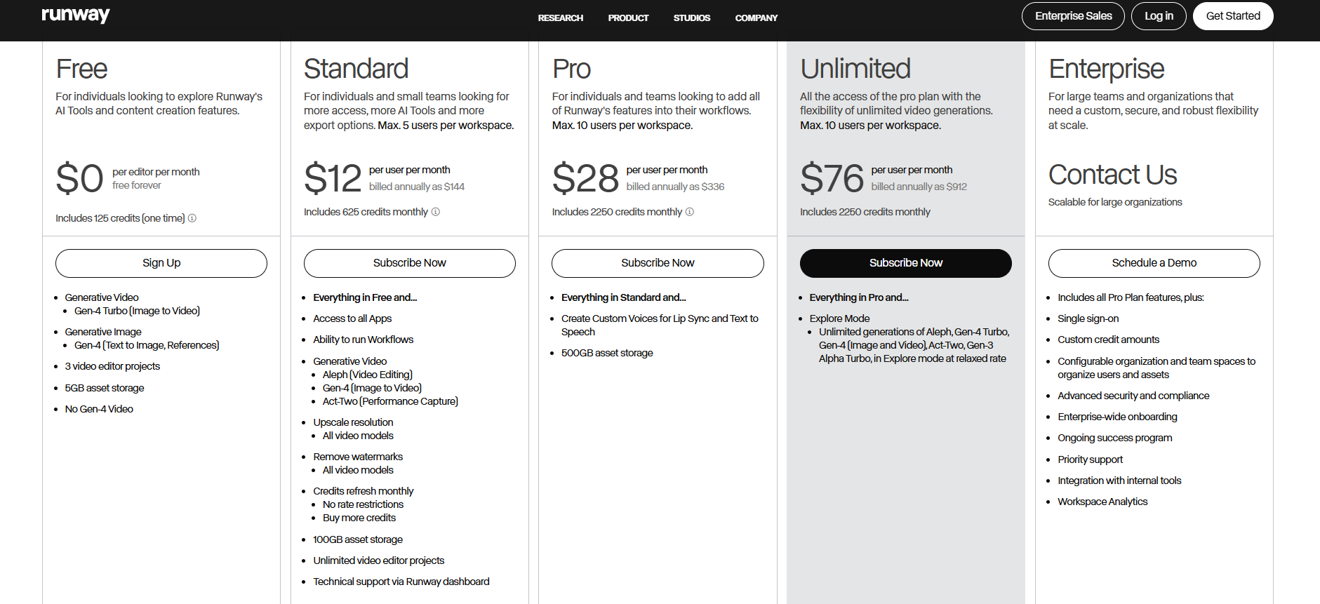 Runway pricing with Free, standard, pro, unlimited, and enterprise plans comparing monthly costs and access to generative AI features